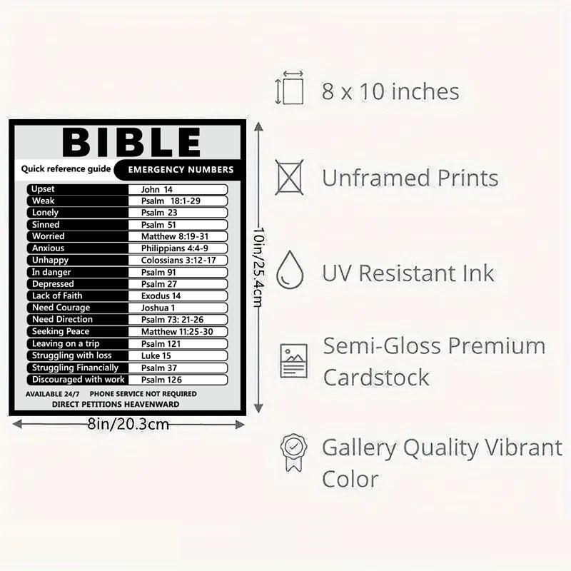 Bible Reference Guide Poster for Valentine's Day Gifts, 1 Count Bible Emergency Number Poster without Frame, Suitable for Home Office Study Room Decor, Mean Girls Decorations