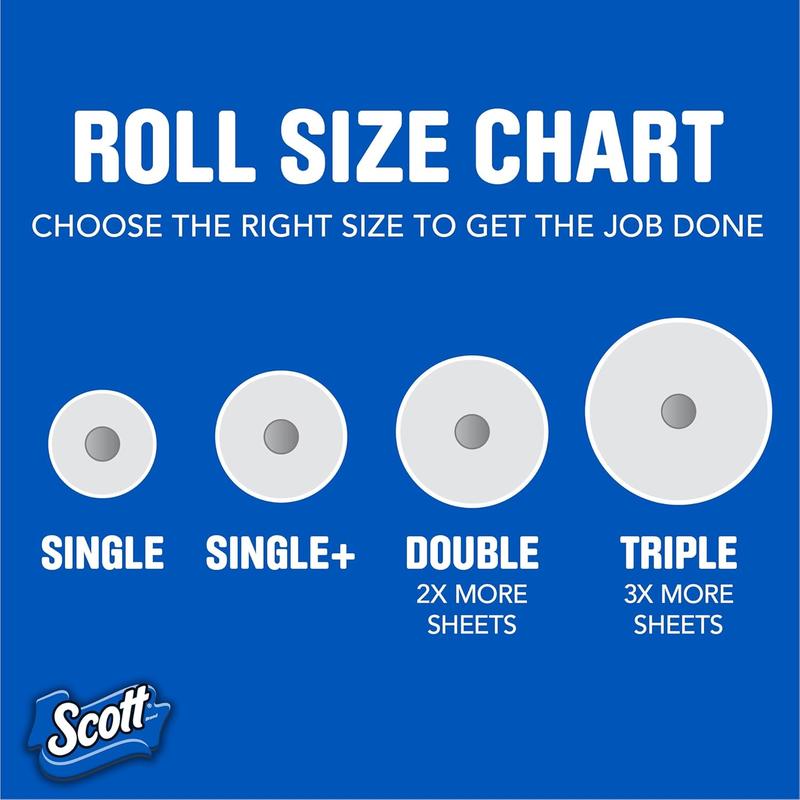 Scott Paper Towels, Choose-A-Sheet, 6 Double Rolls = 12 Regular Rolls, 100 Sheets Per Roll Disposable Toilet Cleaning Wipe