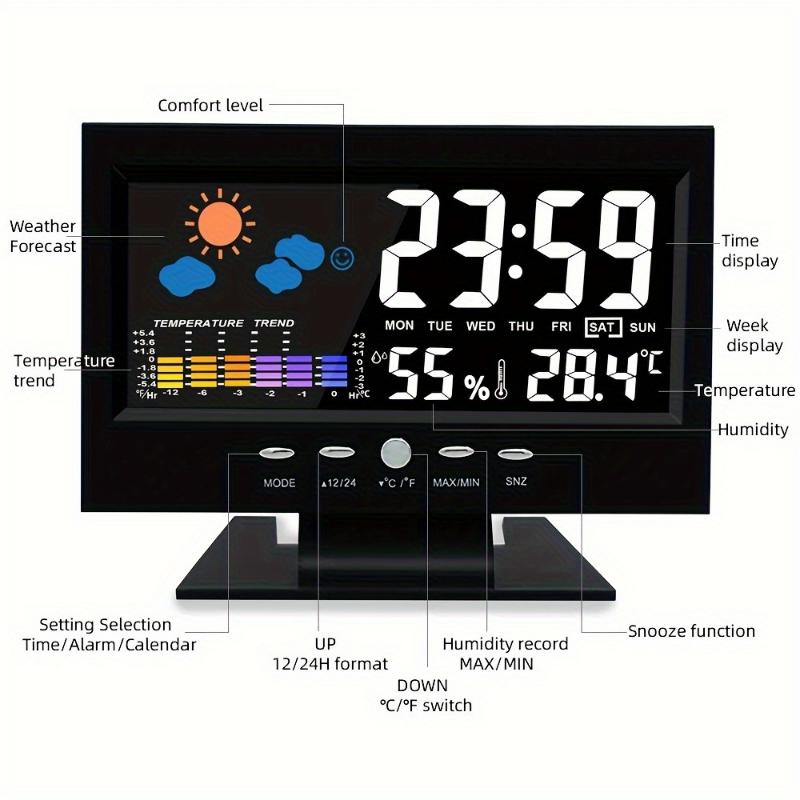 1pc Voice Controlled Digital Weather Station Clock - Large Backlit Display, Accurate Temperature & Humidity Readings, 12 24 Hour Format, Weather Forecast, USB Powered - Perfect for Home or Office Use Decor Plastic