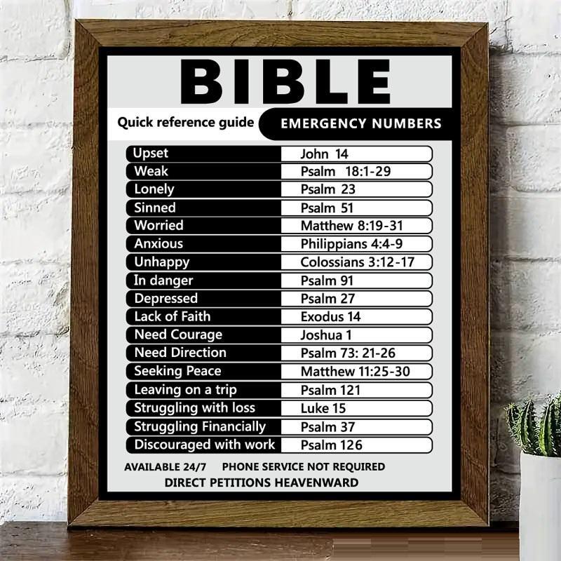 Bible Reference Guide Poster for Valentine's Day Gifts, 1 Count Bible Emergency Number Poster without Frame, Suitable for Home Office Study Room Decor, Mean Girls Decorations