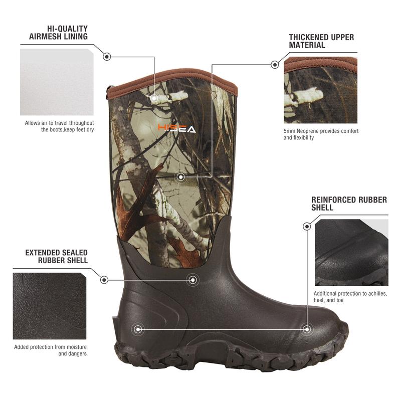 Men's Rain Boots Neoprene Rubber Boots Women Waterproof Insulated Mud Boots Unisex Mid Height Garden Shoes Comfortable Lightweight