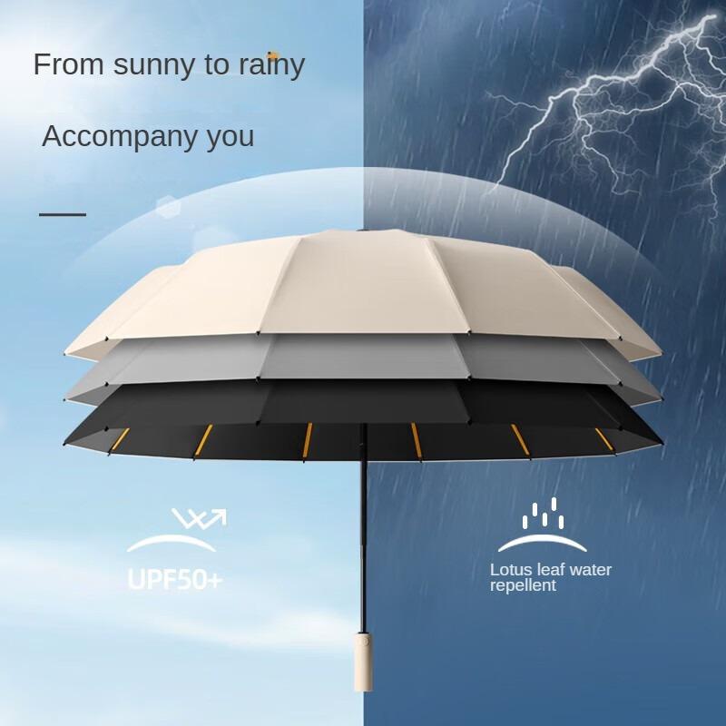 192 Ribs Large Self-Opening Umbrella, UPF50 + Sun Protection and Rain Proof, 2-3 People Windproof Business Umbrella, Solid Structure, Mature Basic Model