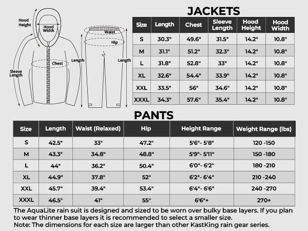 KastKing AquaLite Rain Suit, Waterproof Breathable Lightweight Rainwear for Men, Durable Rain Gear for Outdoor Adventures