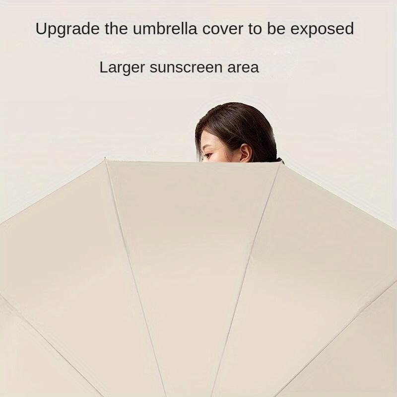 192 Ribs Large Self-Opening Umbrella, UPF50 + Sun Protection and Rain Proof, 2-3 People Windproof Business Umbrella, Solid Structure, Mature Basic Model