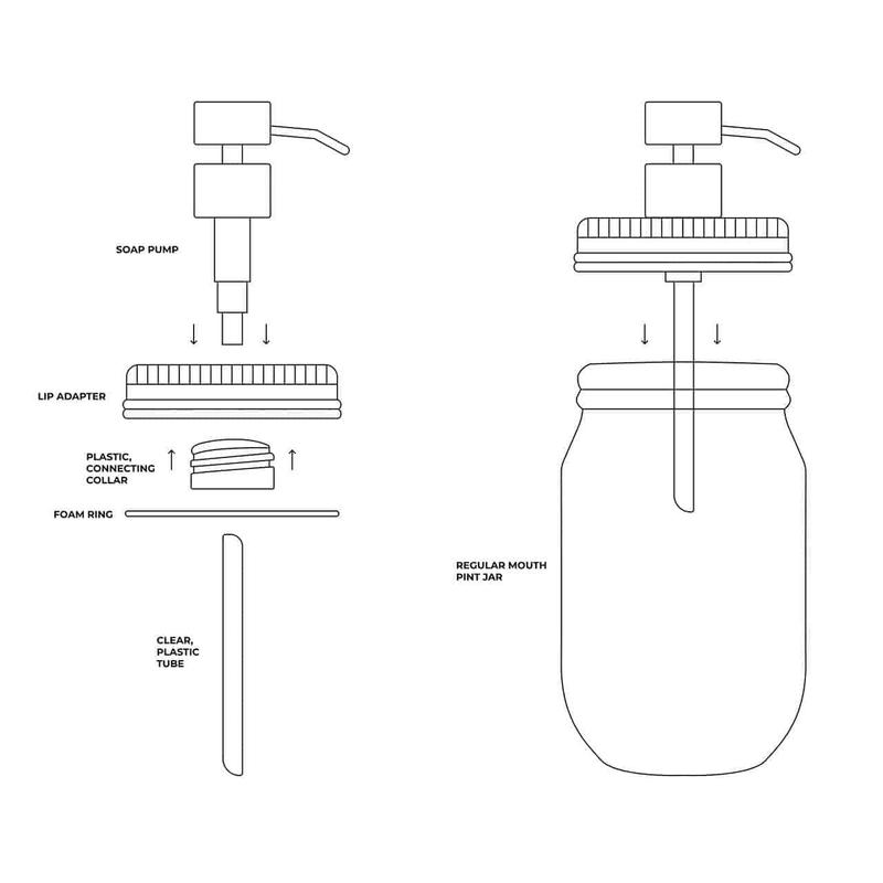 Foaming Soap Pump Dispensers for Regular Mouth Mason Jars