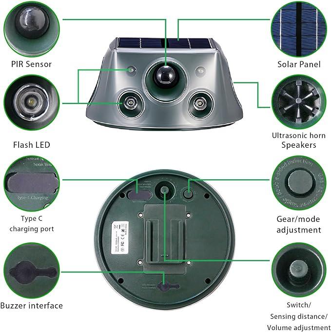 Ultrasonic Solar Animal Repeller for Yard, 6 Modes Outdoor Cat Repellent Squirrel Repellent with Motion Sensor & Flashing Light, Animals Deterrent for Squirrel Bird Deer Cat Skunk Dog for Yard Garden