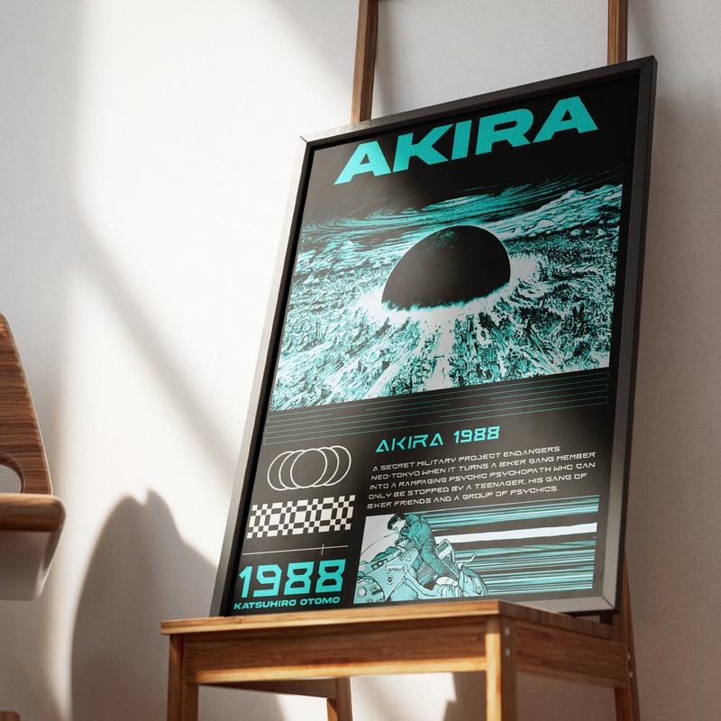 FSX Akira Poster, Future Print Words Akira 1988 Posters Decor Photo