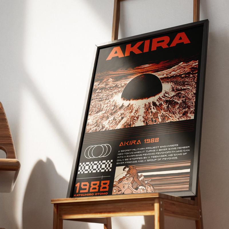 FSX Akira Poster, Future Print Words Akira 1988 Posters Decor Photo