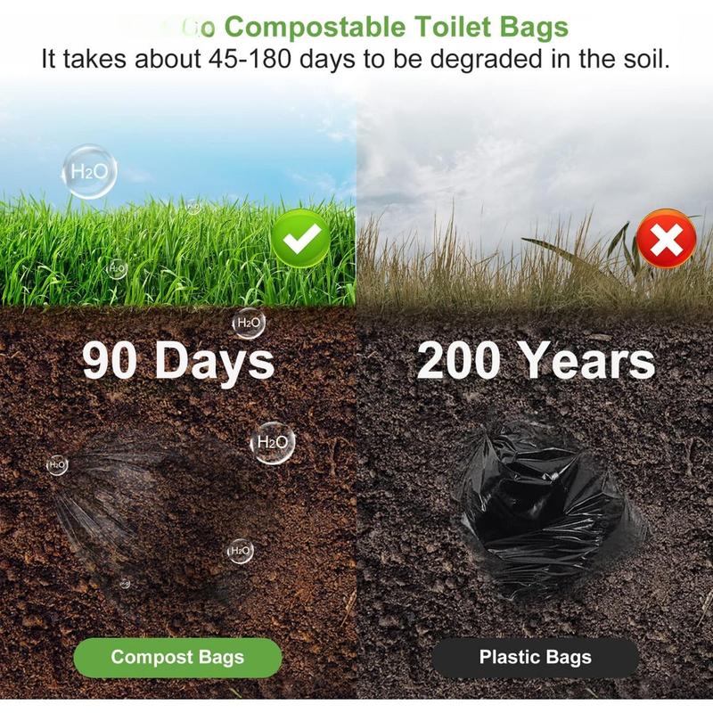 100 Portable Toilet Bags, Drawstring Biodegradable Camping Potty Bags 8 Gallon Waste Bags for 5-8 Gallon Bucket Toilet Adults Outdoor Camping Car