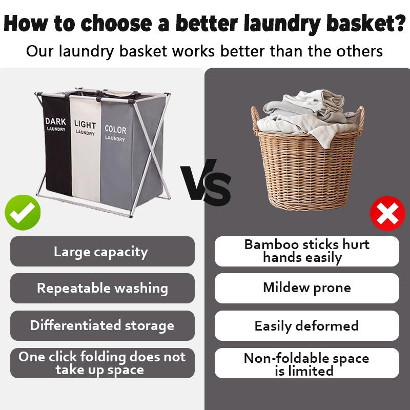 Large 3-Section 180L Freestanding Laundry Basket Hamper with Handles - Ideal for Clothes & Toys Storage in Dorm & Family Closet - Accessories