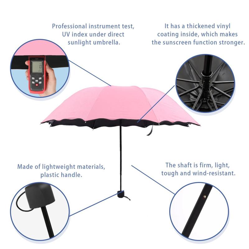 Portable Umbrella, 1 Count Small Umbrella For Sun And Rain, Music Festival Lightweight & Compact Umbrella For Women Men Kids