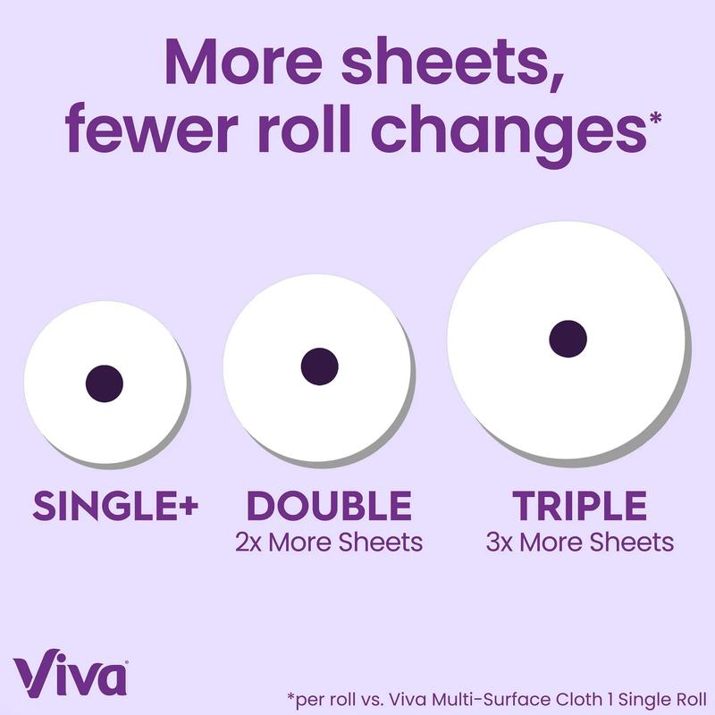 Viva Signature Cloth Paper Towels, 6 Double Rolls Cleaning Pack