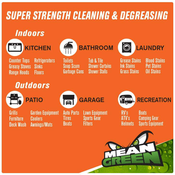 Mean Green Super Strength Cleaner & Degreaser, 128 Ounce