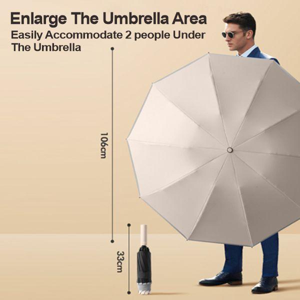 Large Inverted Automatic Travel Umbrella,  Reverse Folding Umbrella Portable Windproof Compact Umbrella with Reflective Stripe for Rain & Sun