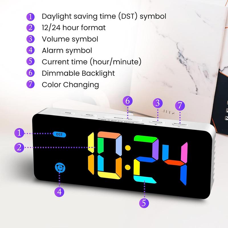 Alarm Clock for Kids -Digital Clock with 7 Color, 4 Dimmable Backlight & 3 Adjustable Volumes, 12 24 Hour, Snooze, Small Clocks for Classroom Bedroom Decor Set