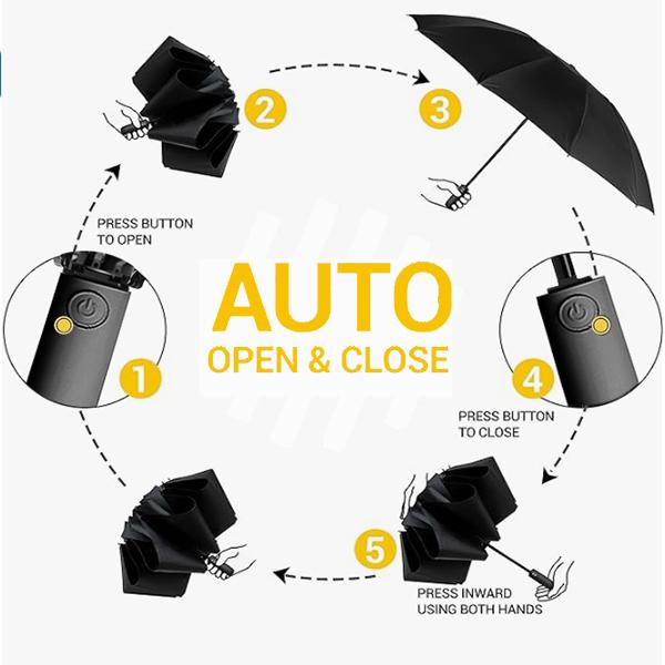 Large Inverted Automatic Travel Umbrella,  Reverse Folding Umbrella Portable Windproof Compact Umbrella with Reflective Stripe for Rain & Sun