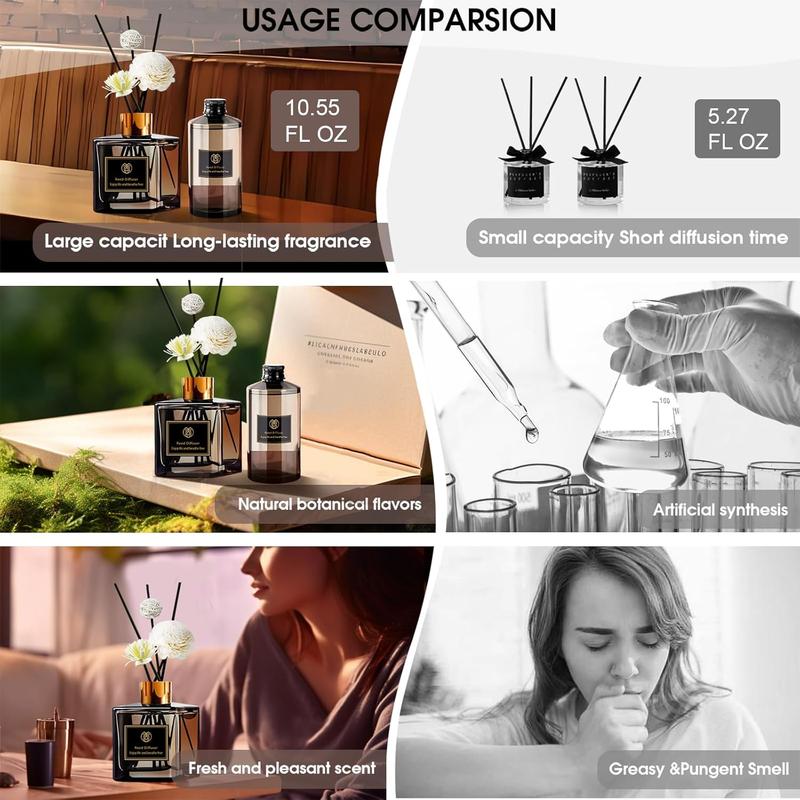 Reed Diffuser Set Fragrance Scent Aroma Perfume Oils Refill Rattan Ticks Air Freshener Aromatherapy for Room House Kitchen Bedroom Bathroom Office Hotel Decor Gift (Shangri-La)