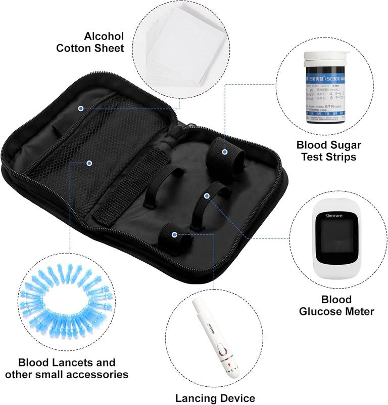 Supply Case, Diabetic Organizer Carrying Travel Case Kit, Portable  Testing Kit Case,  Glucose Meter Storage Bag, Glucose Monitor Case