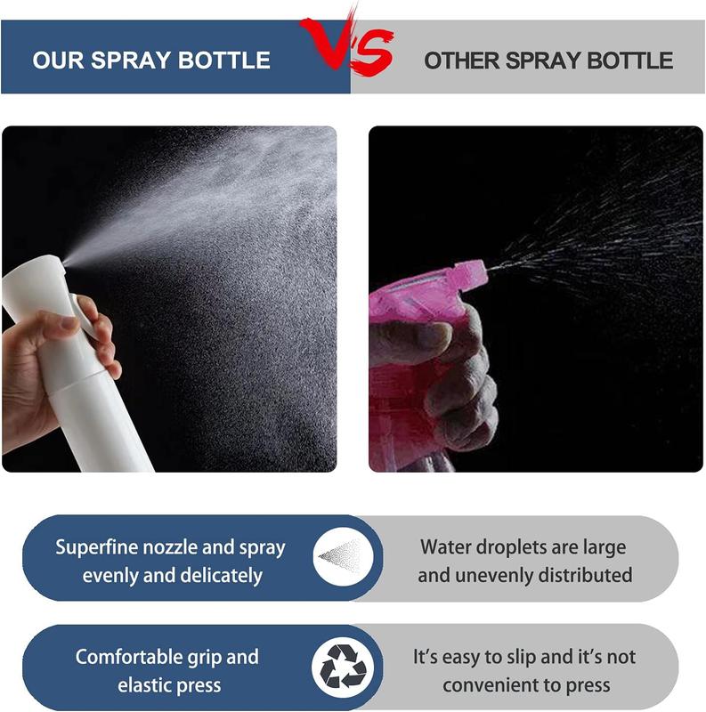 200ml Multi-Purpose Spray-Handheld Sprayer Bottle,Ultra fine Continuous Water Mister Bottle,suitable for salo Organiser Canister Rectangle