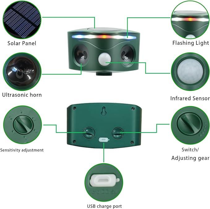 Ultrasonic Solar Animal Repeller Outdoor with Motion Sensor, Deer Dog Squirrel Skunk Cat Repellent Devices