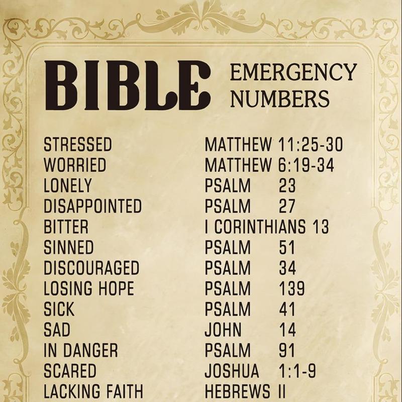 Bible Verse Wall Art, Bible Emergency Numbers Wall Art, Inspirational Wall Art, Home Decor for Living Room Office Church, Religious Gift