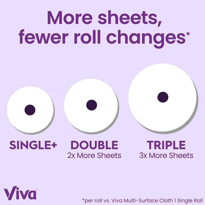 Viva Signature Cloth Paper Towels, 6 Double Rolls