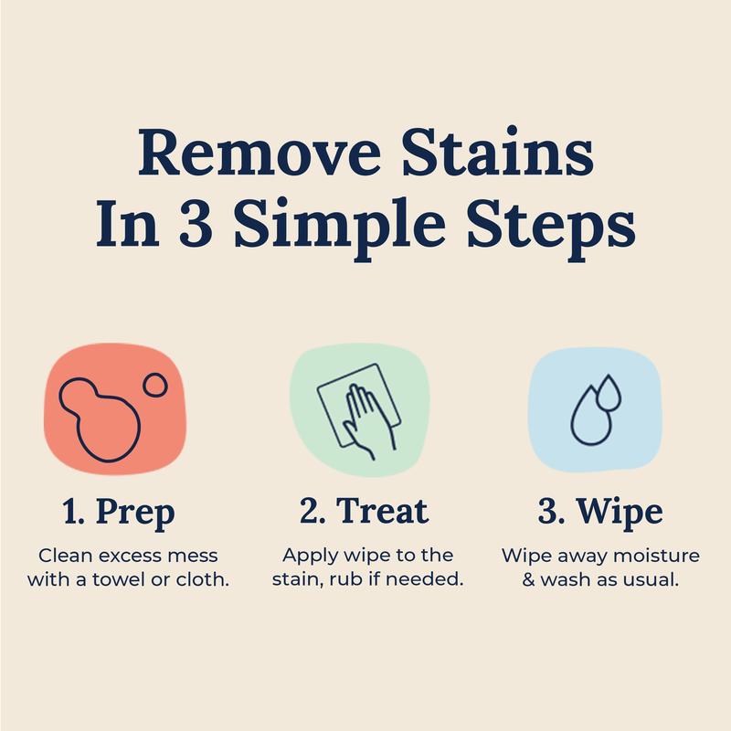 16 oz Stain Remover - Home Essentials - Food, Grease and Coffee Stains on Non-Dry Cleaning Clothes, Underwear and Fabrics Clutter Eater Stain Treatment Back to School Supplies Dorm Room