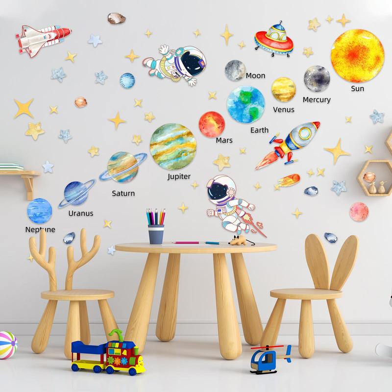 Solar System Pattern Wall Sticker, 1 Count 2 Sheets Colorful Astronaut & Planet Themed Wall Decal, Wall Decor for Baby Room Bedroom Living Room Playroom Classroom Decorations