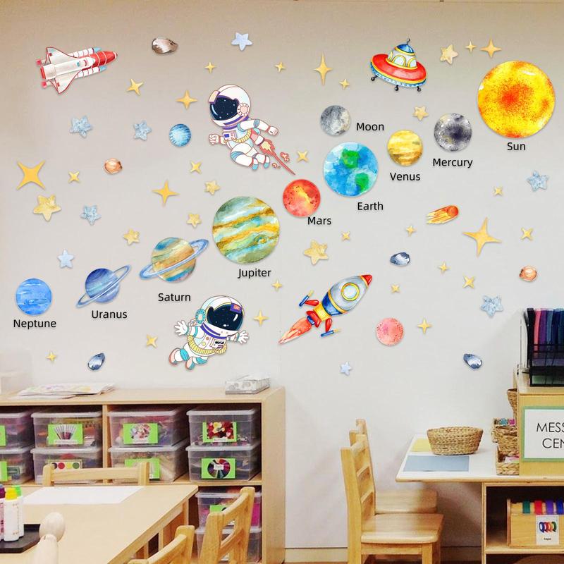 Solar System Pattern Wall Sticker, 1 Count 2 Sheets Colorful Astronaut & Planet Themed Wall Decal, Wall Decor for Baby Room Bedroom Living Room Playroom Classroom Decorations