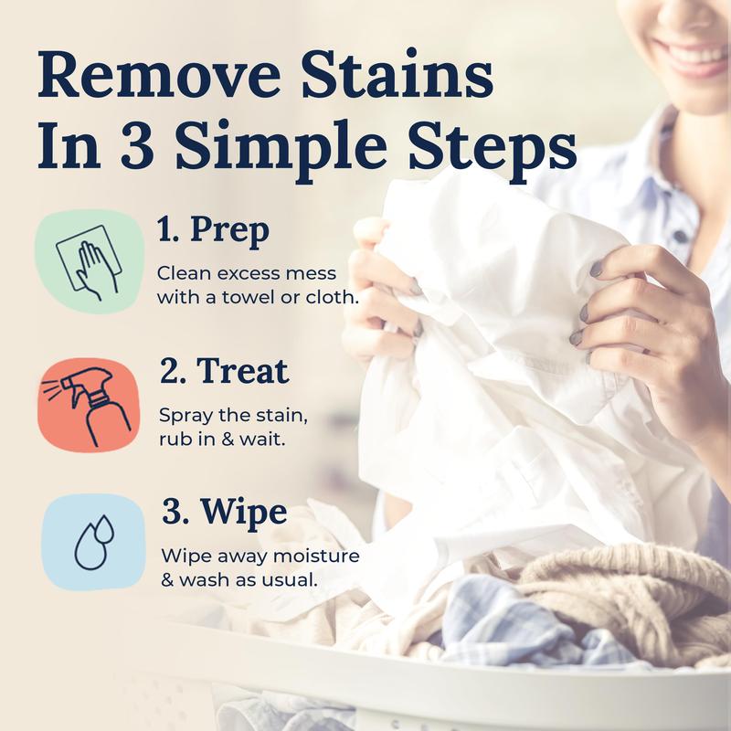 16 oz Stain Remover - Home Essentials - Food, Grease and Coffee Stains on Non-Dry Cleaning Clothes, Underwear and Fabrics Clutter Eater Stain Treatment Back to School Supplies Dorm Room