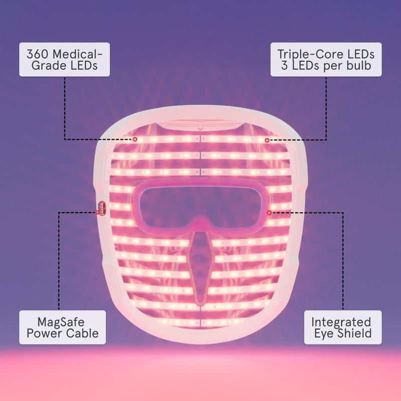 Illumina Face Mask - TT