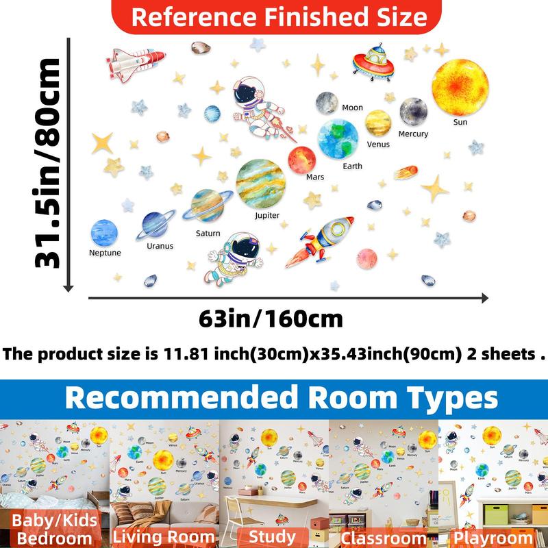 Solar System Pattern Wall Sticker, 1 Count 2 Sheets Colorful Astronaut & Planet Themed Wall Decal, Wall Decor for Baby Room Bedroom Living Room Playroom Classroom Decorations