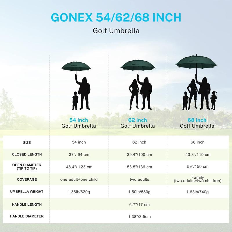 54 62 68 72 80 Inch Extra Large Golf Umbrella, Automatic Open Travel Rain Umbrella with Windproof Water Resistant Double Canopy, Oversize Vented Umbrellas for 2-3 Men and UV Protection, Multiple Colors