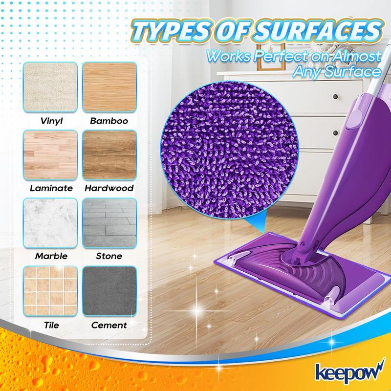 KEEPOW Reusable Wet Jet Pads Refills for Swiffer Wet Jet Mop Microfiber Wet Jet Heavy Duty Mopping Pads for Wood Floor Cleaning and Hard Surface Wooden