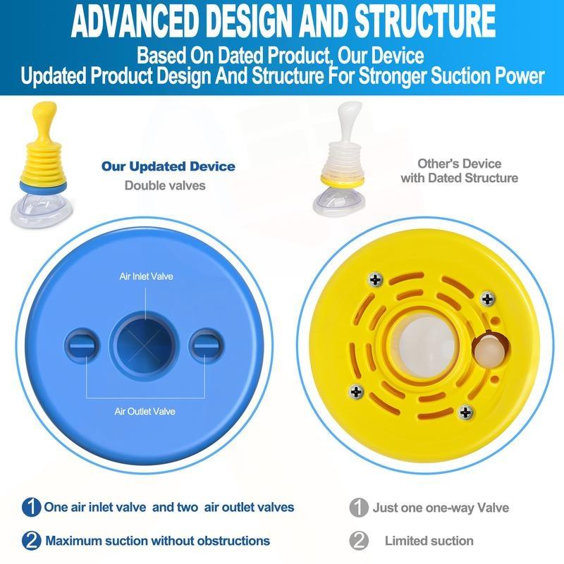 2 Packs Portable Assist Kits HelptoRemove Clogged Objects HomeKits, BathroomScale