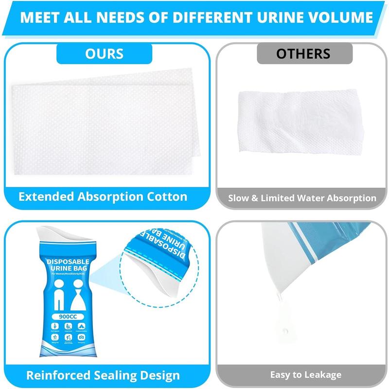 Disposable Urine Bag Travel - 900ML Portable Pee Bags Women Men 24 PCS Emergency Vomit Bags Unisex Urinal Toilet Bag Camping, Road Trip,Traffic Jams, Pregnant, Kids, Patient